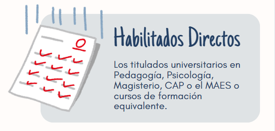 Requisitos para ser Docente en los Grados A, B y C del Sistema de Formación Profesional