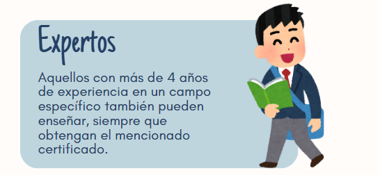 Requisitos para ser Docente en los Grados A, B y C del Sistema de Formación Profesional